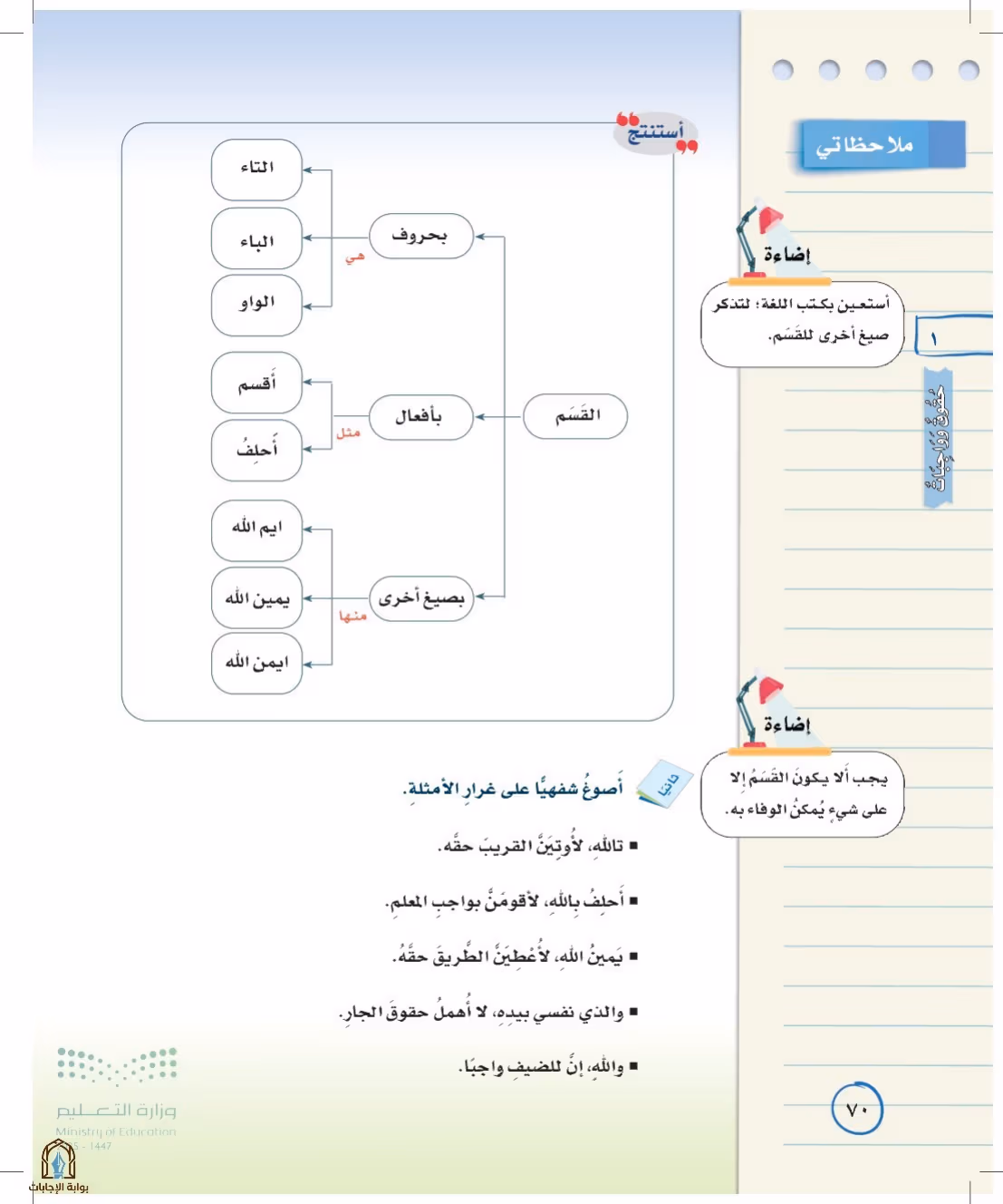 صفحة 70