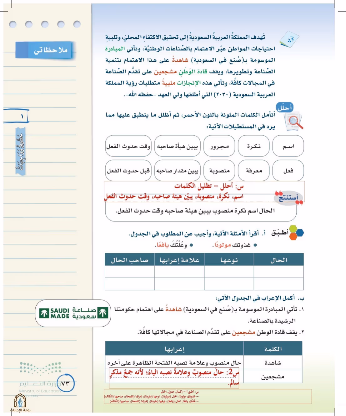 صفحة 73