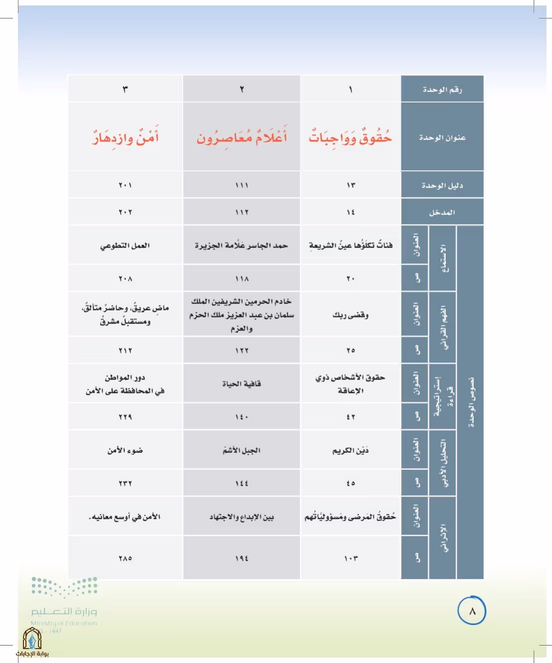صفحة 8