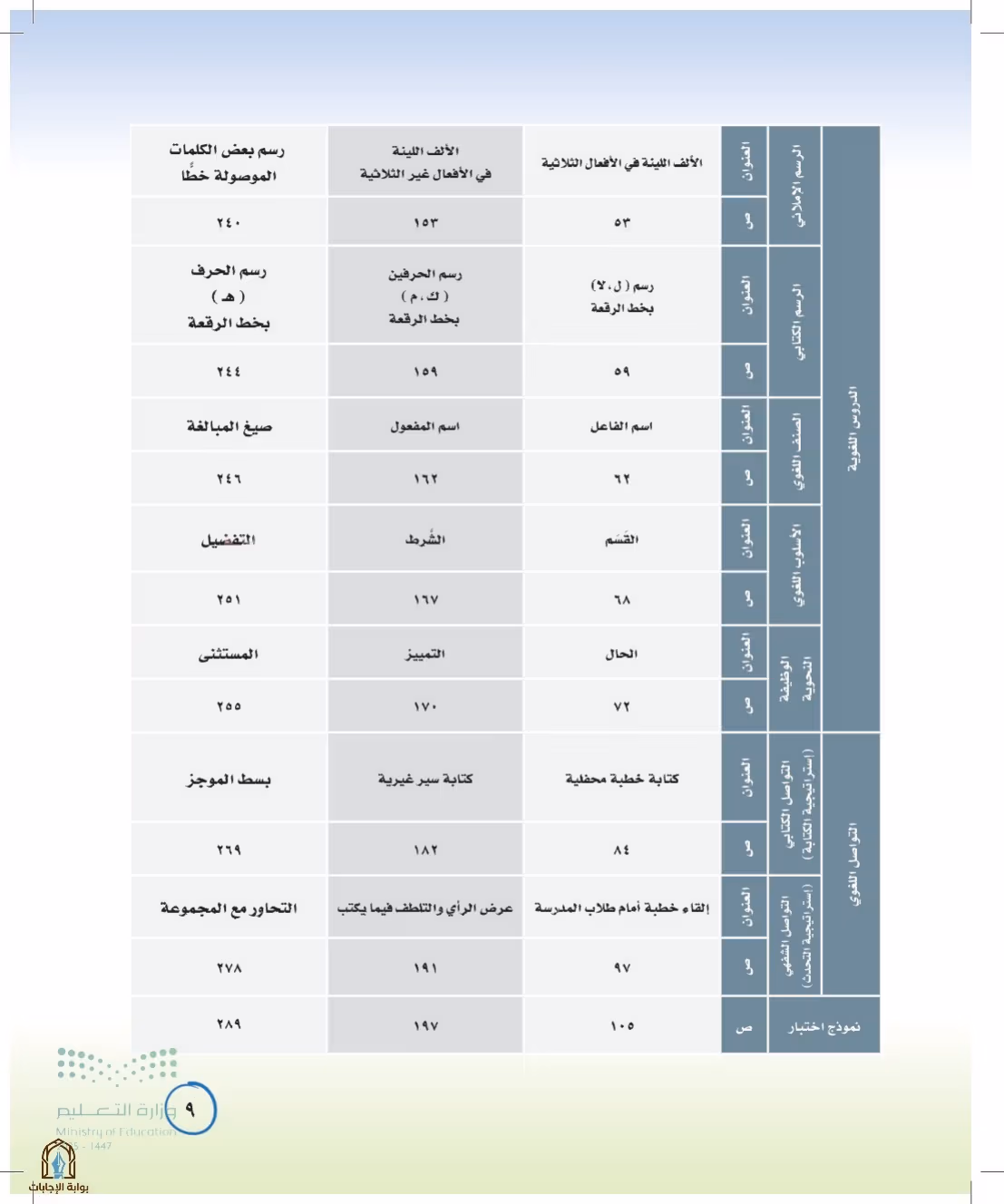 صفحة 9