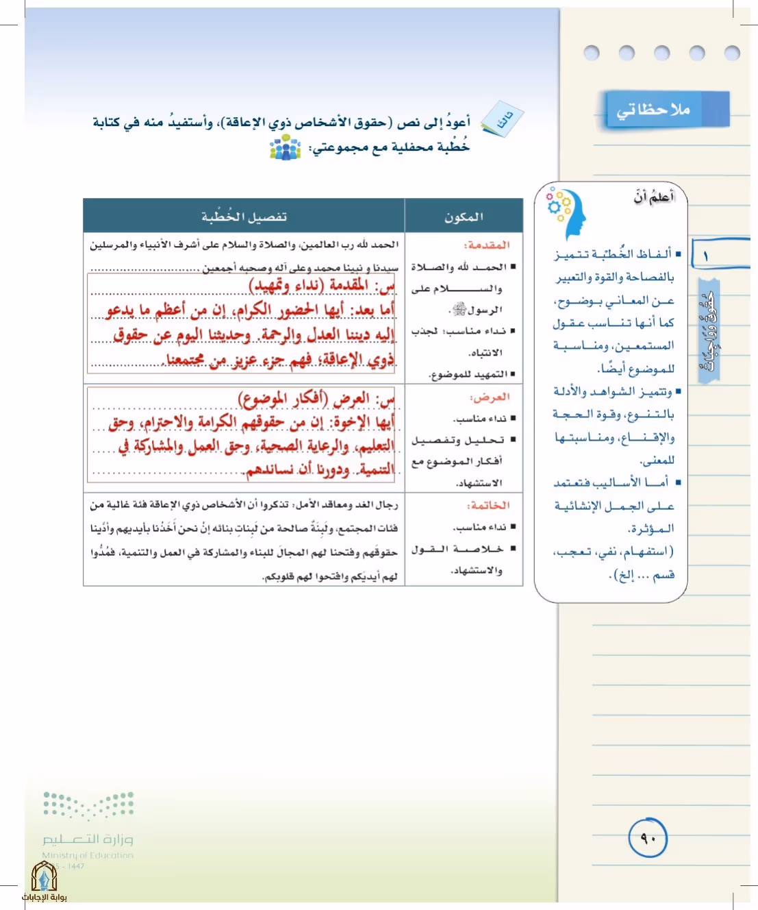 صفحة 90