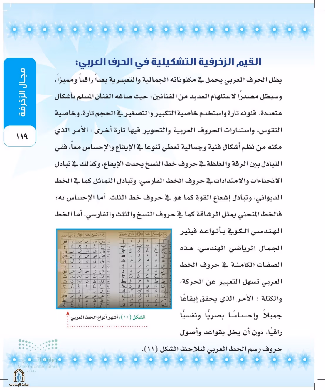 صفحة 119