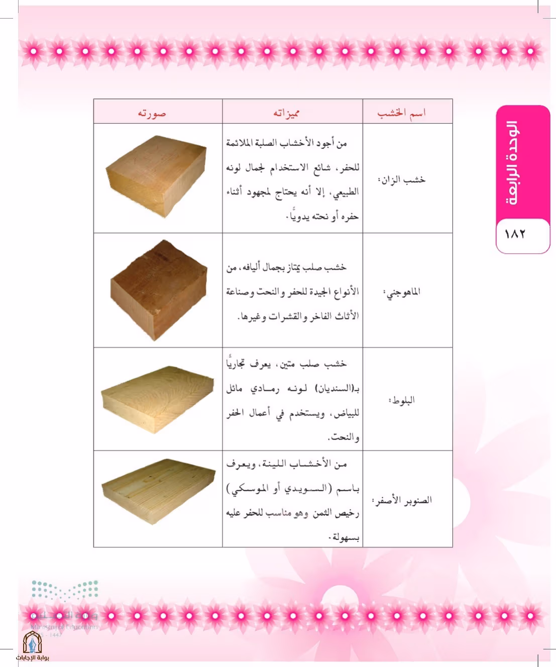 صفحة 182