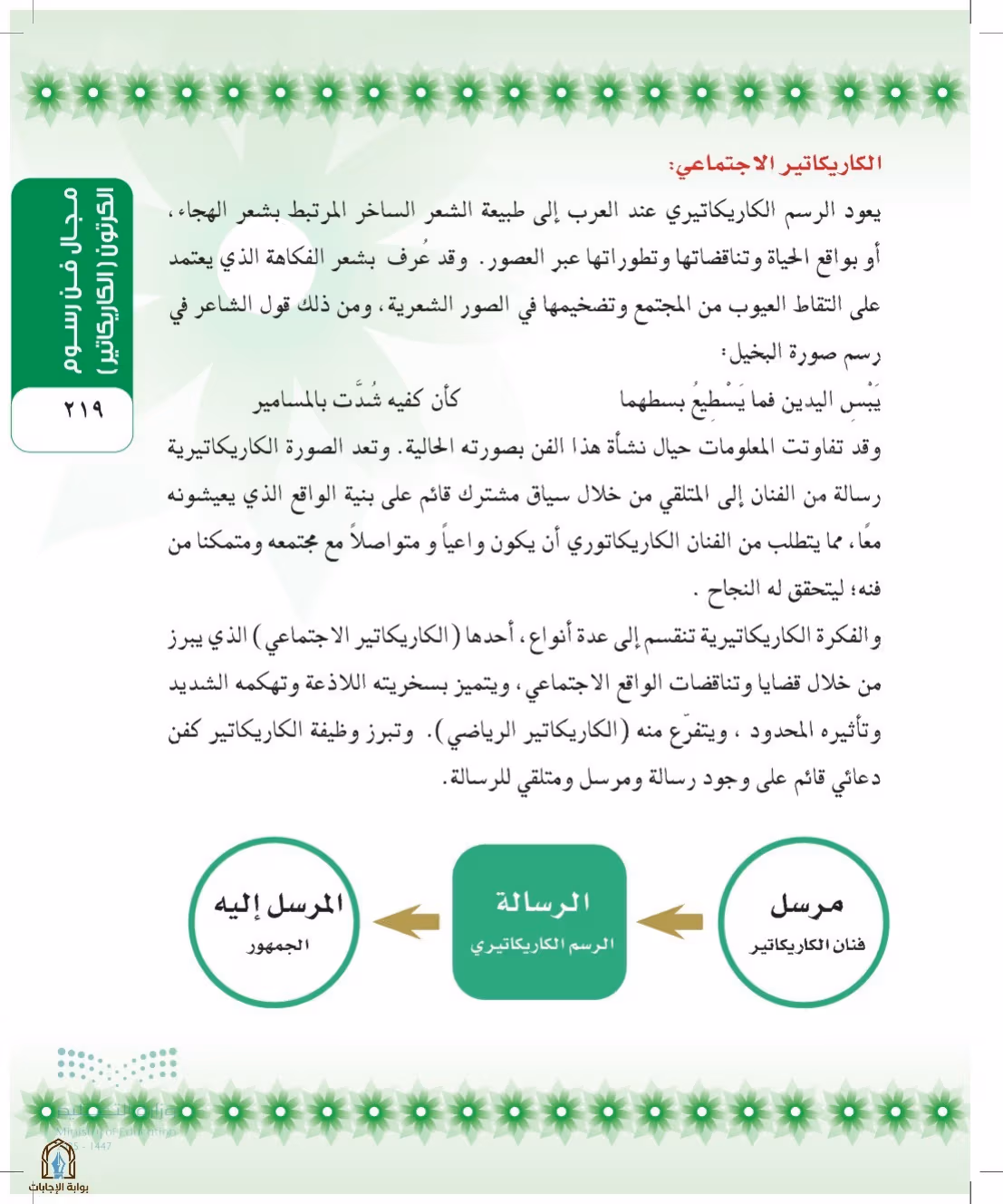صفحة 219