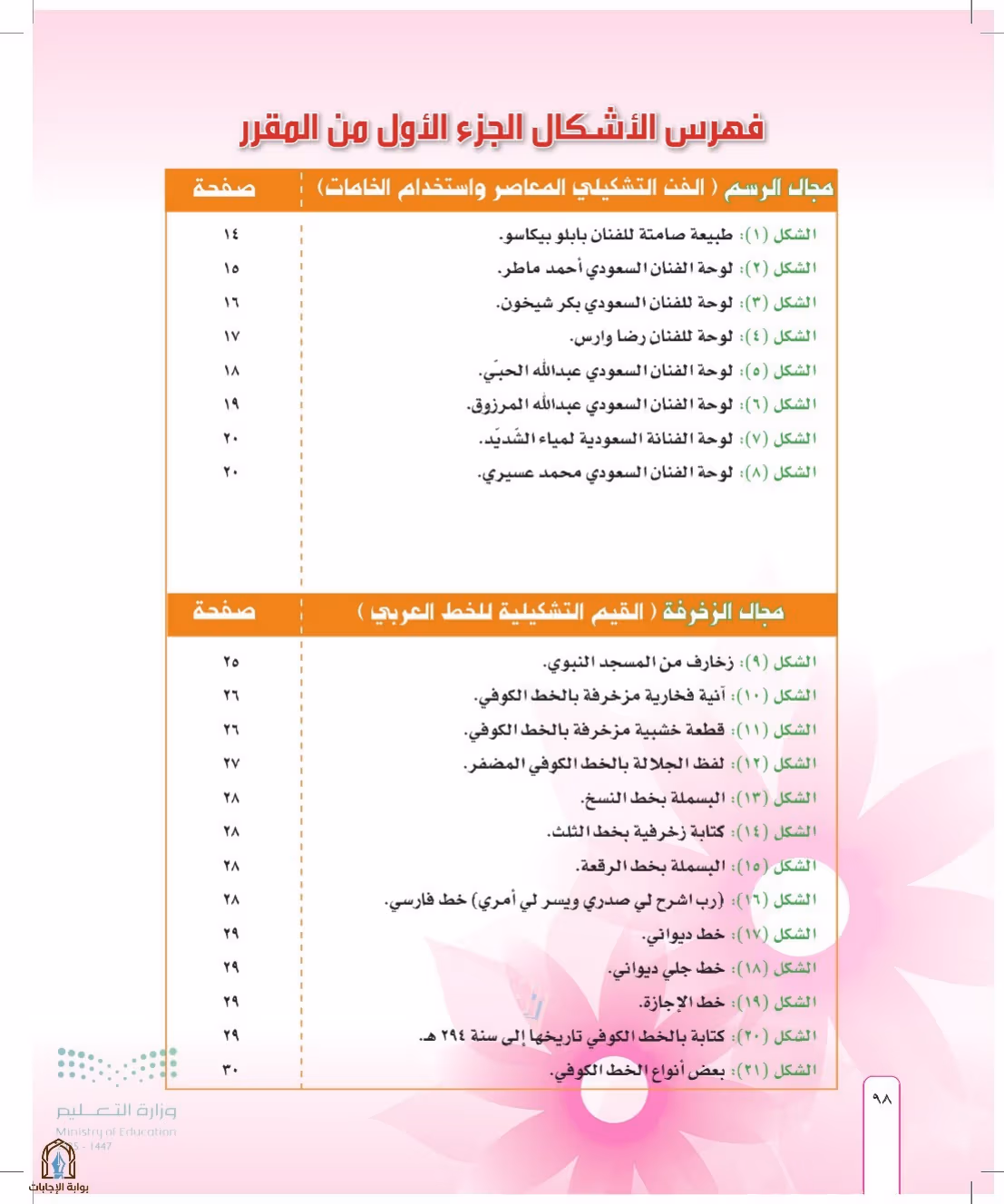 صفحة 98