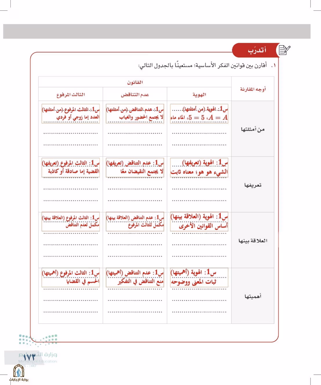 صفحة 173
