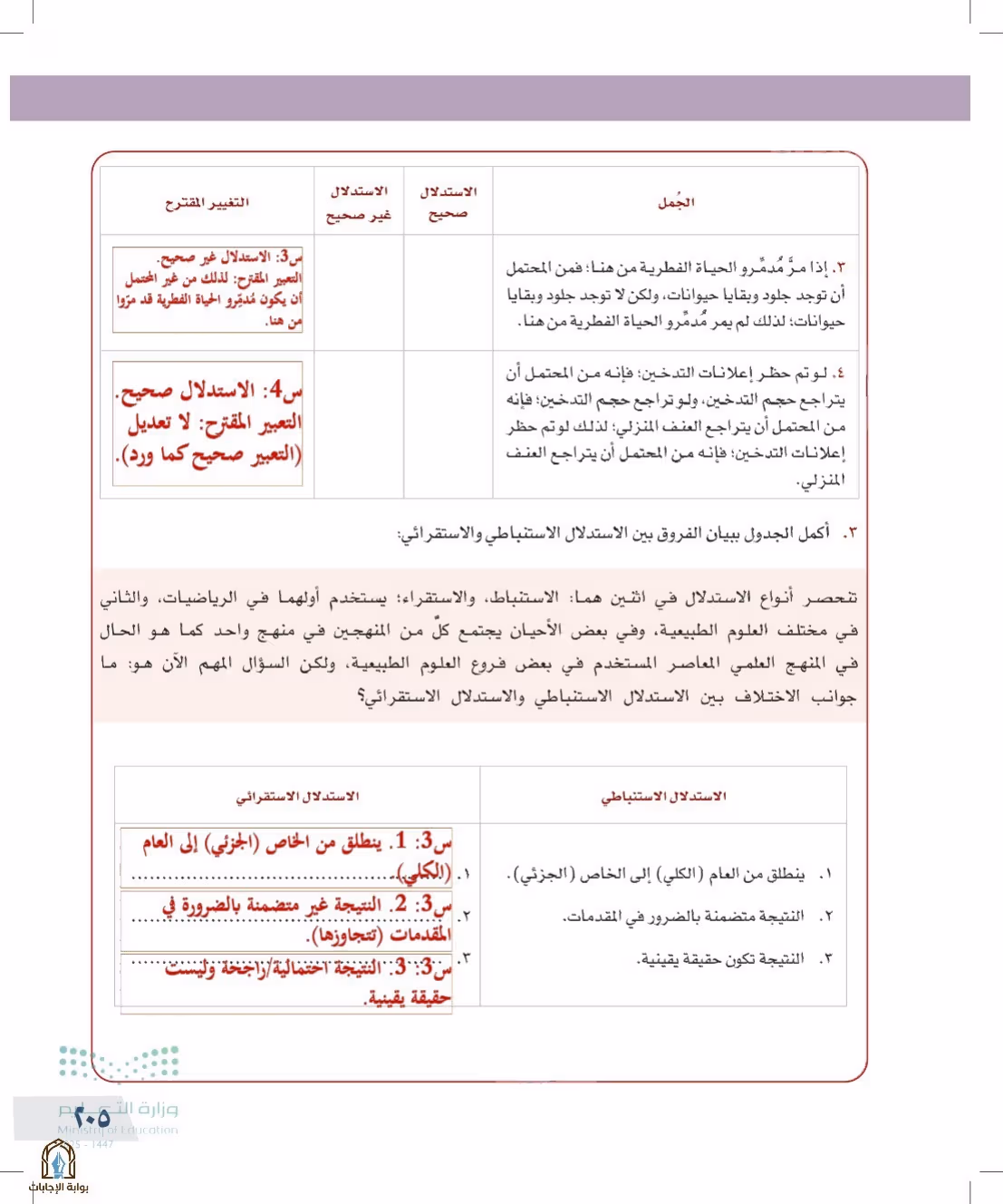 صفحة 205