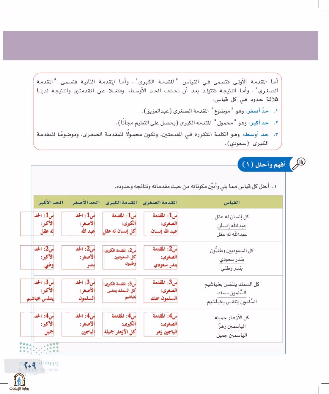 صفحة 209