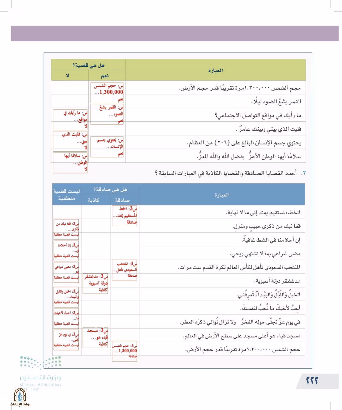 صفحة 222