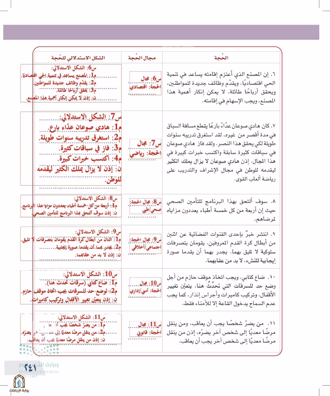 صفحة 241