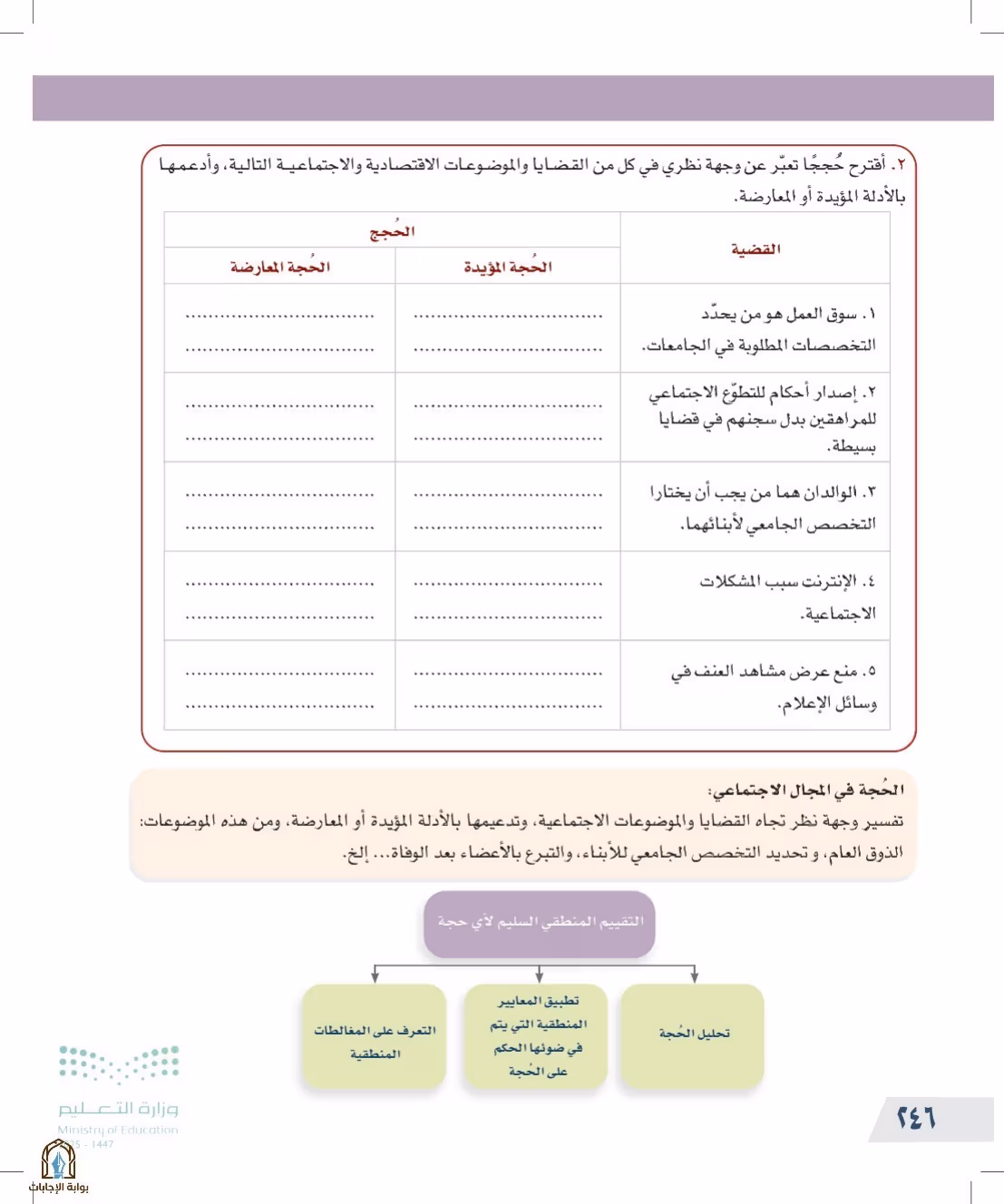صفحة 246
