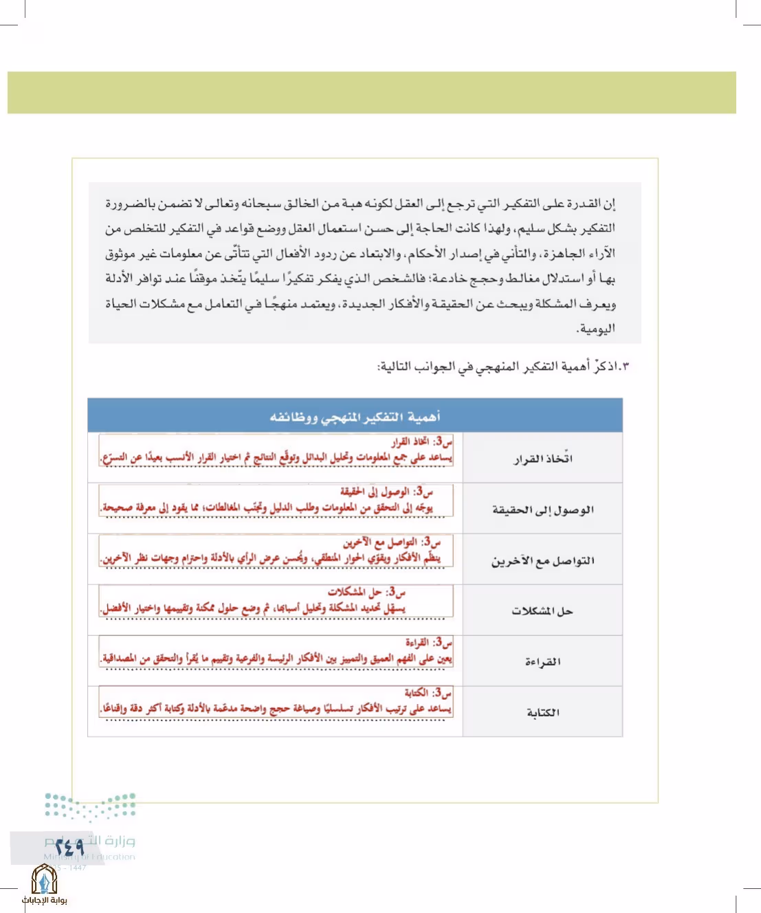 صفحة 249