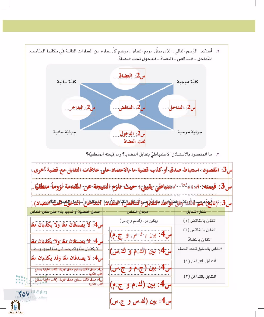 صفحة 257