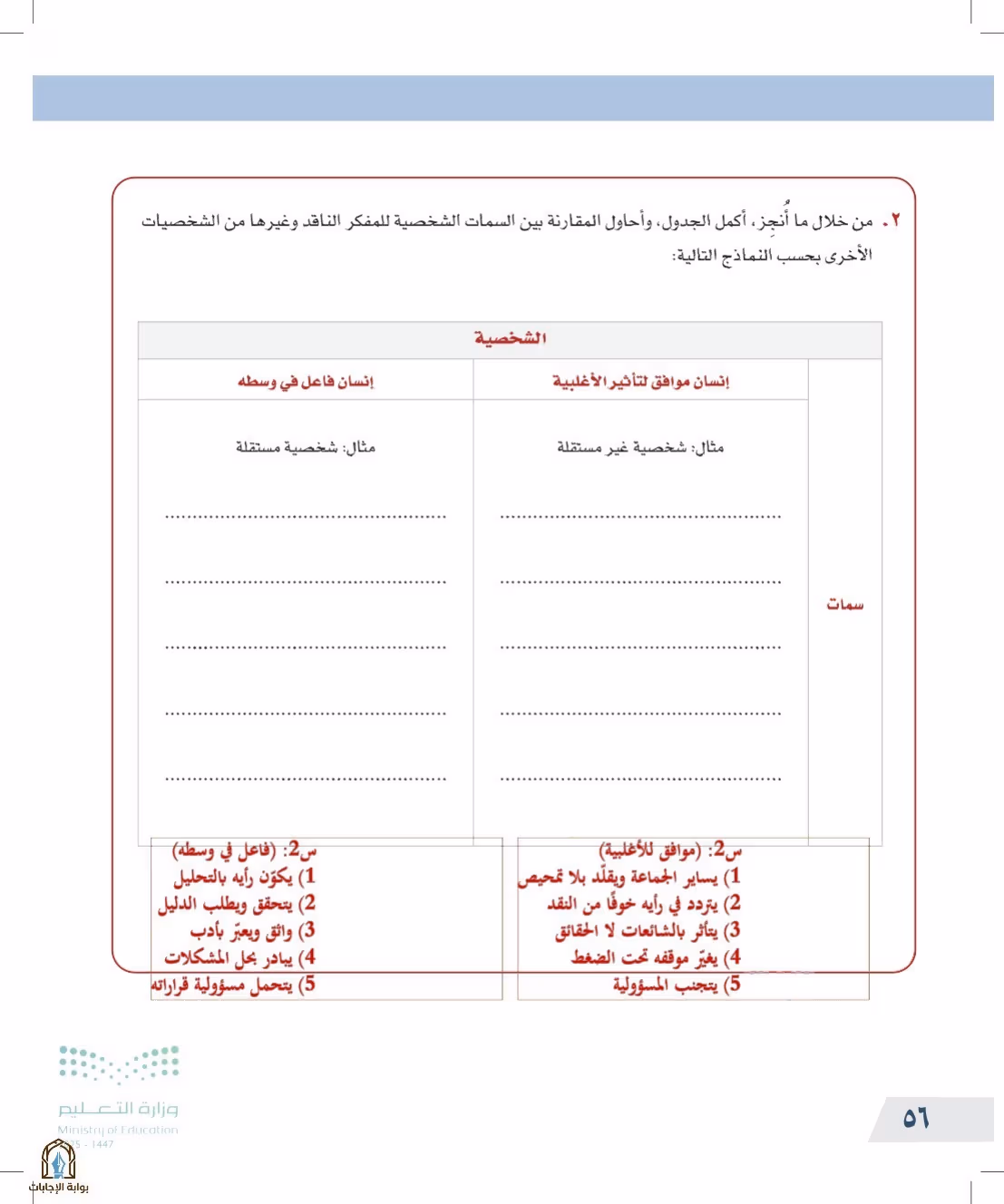 صفحة 56