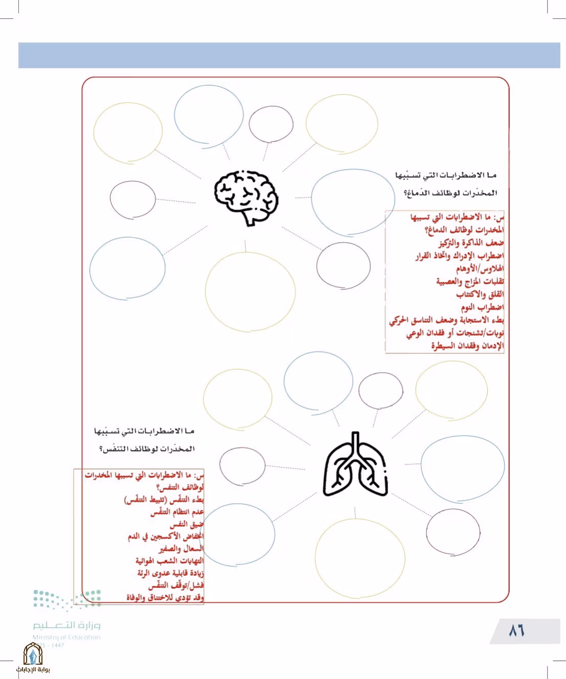 صفحة 86