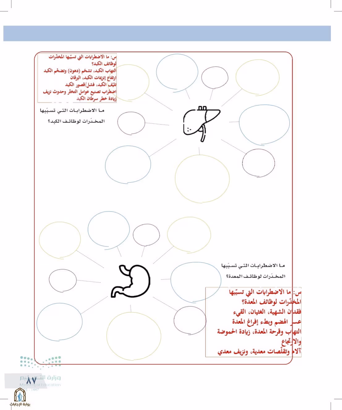صفحة 87