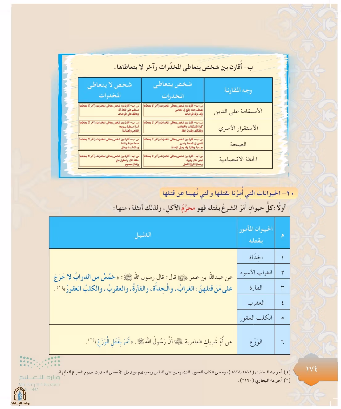 صفحة 174