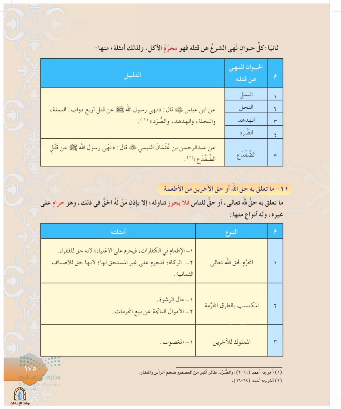 صفحة 175