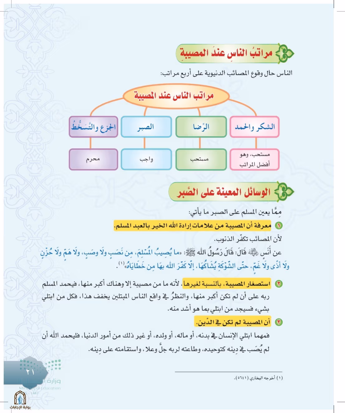 صفحة 21