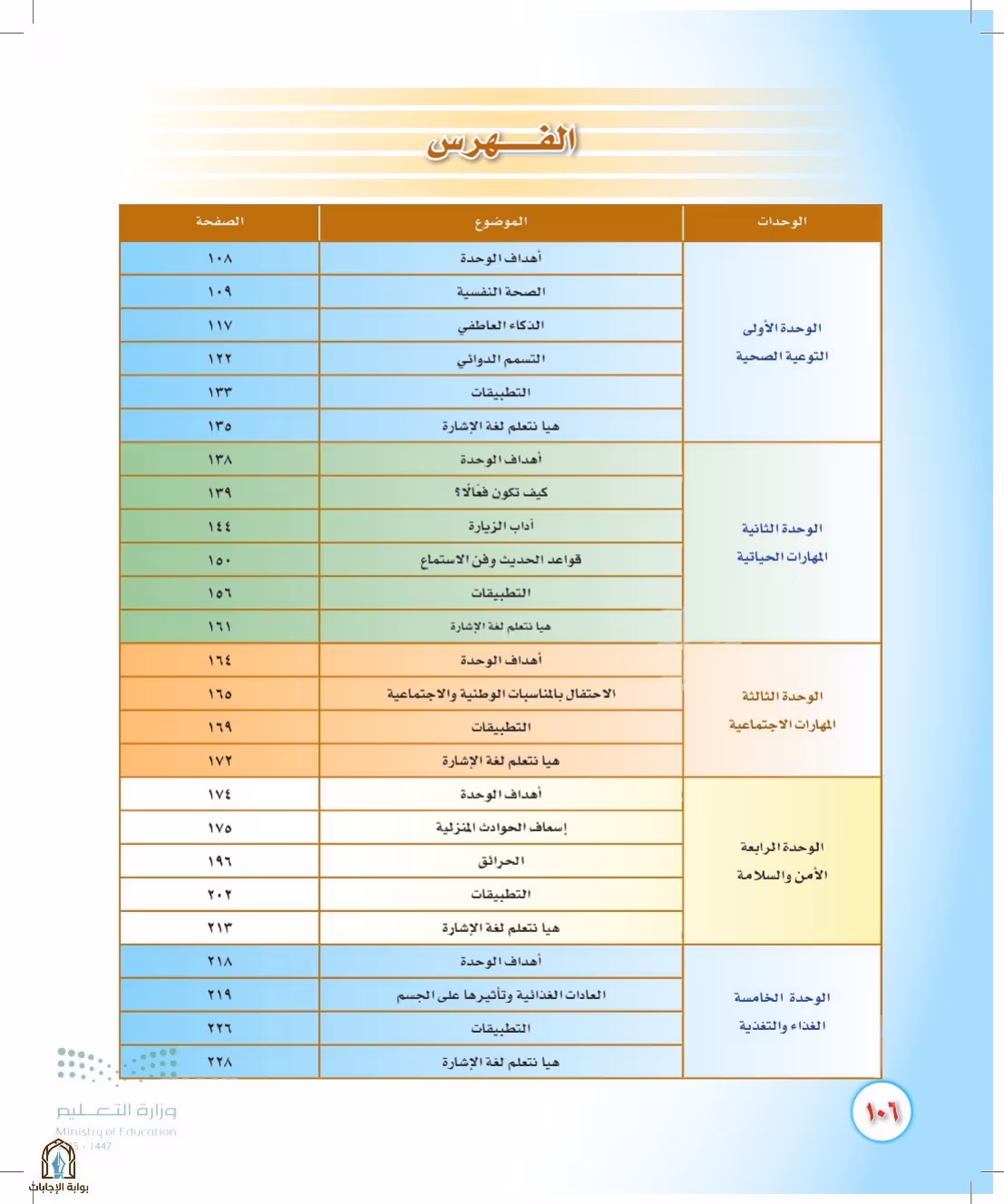 صفحة 106