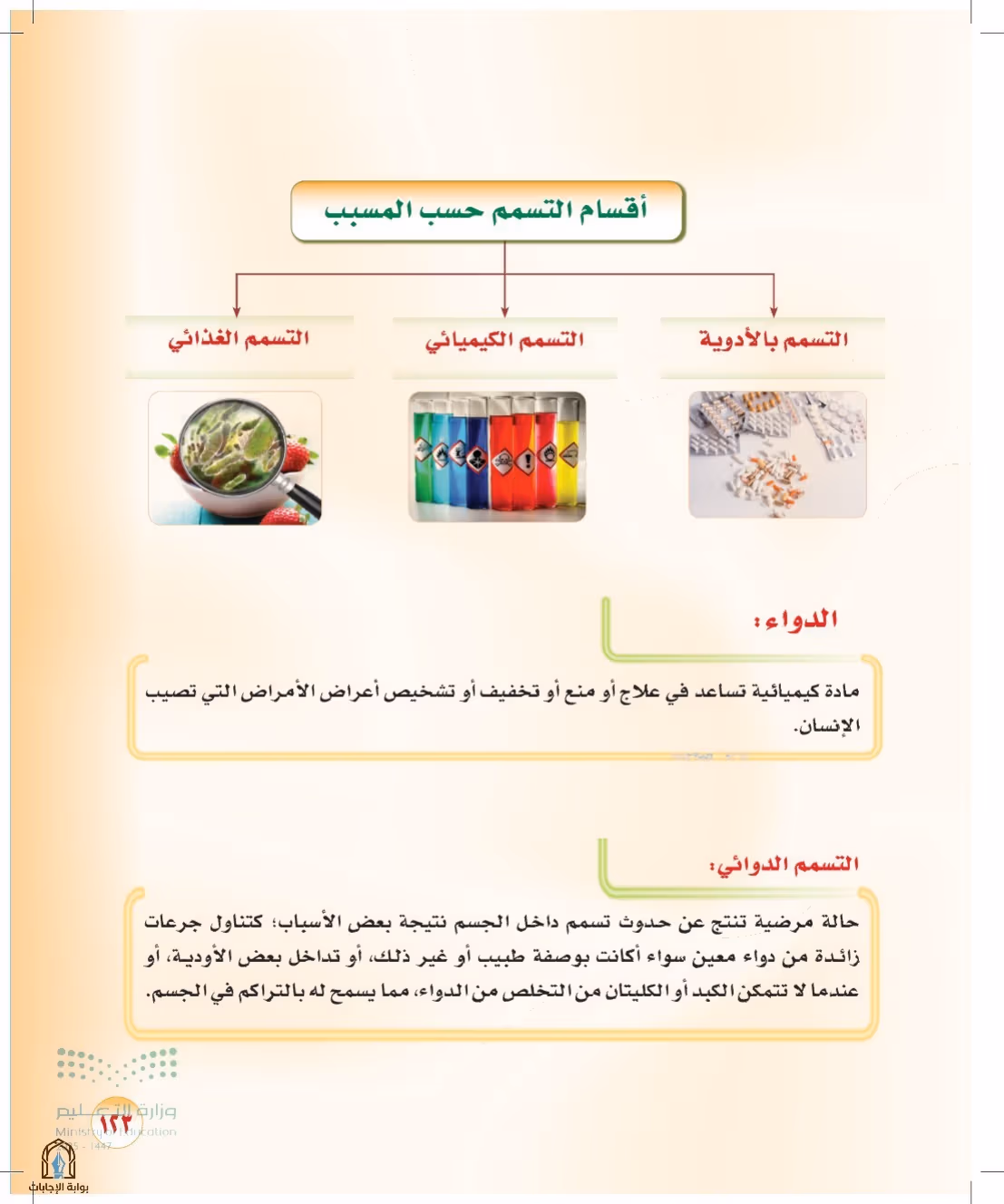 صفحة 123