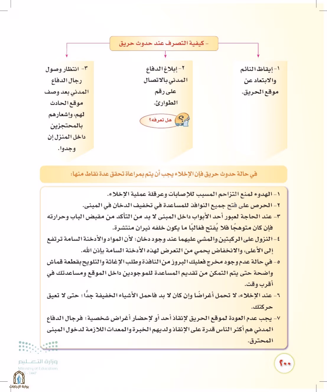 صفحة 200