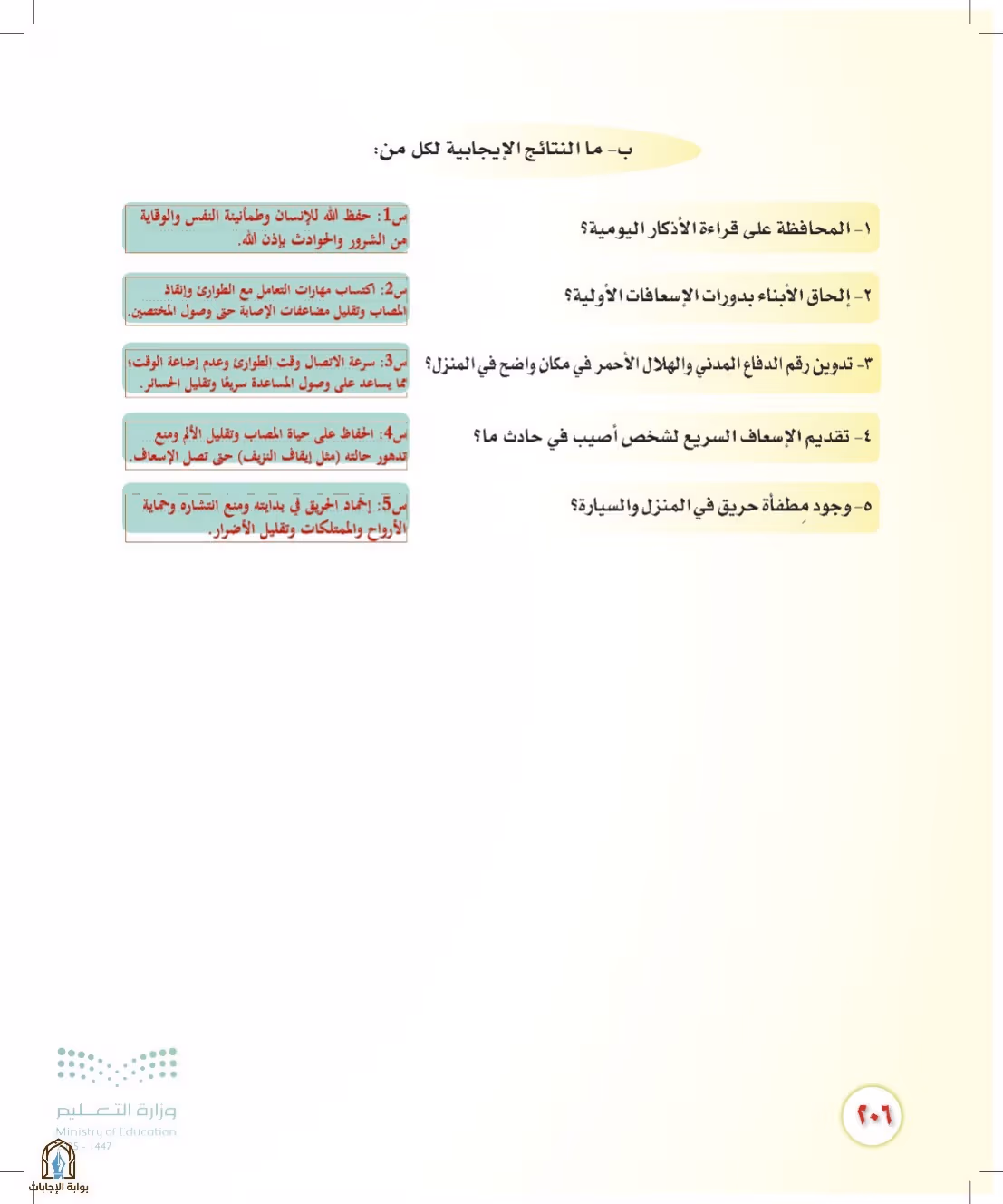 صفحة 206