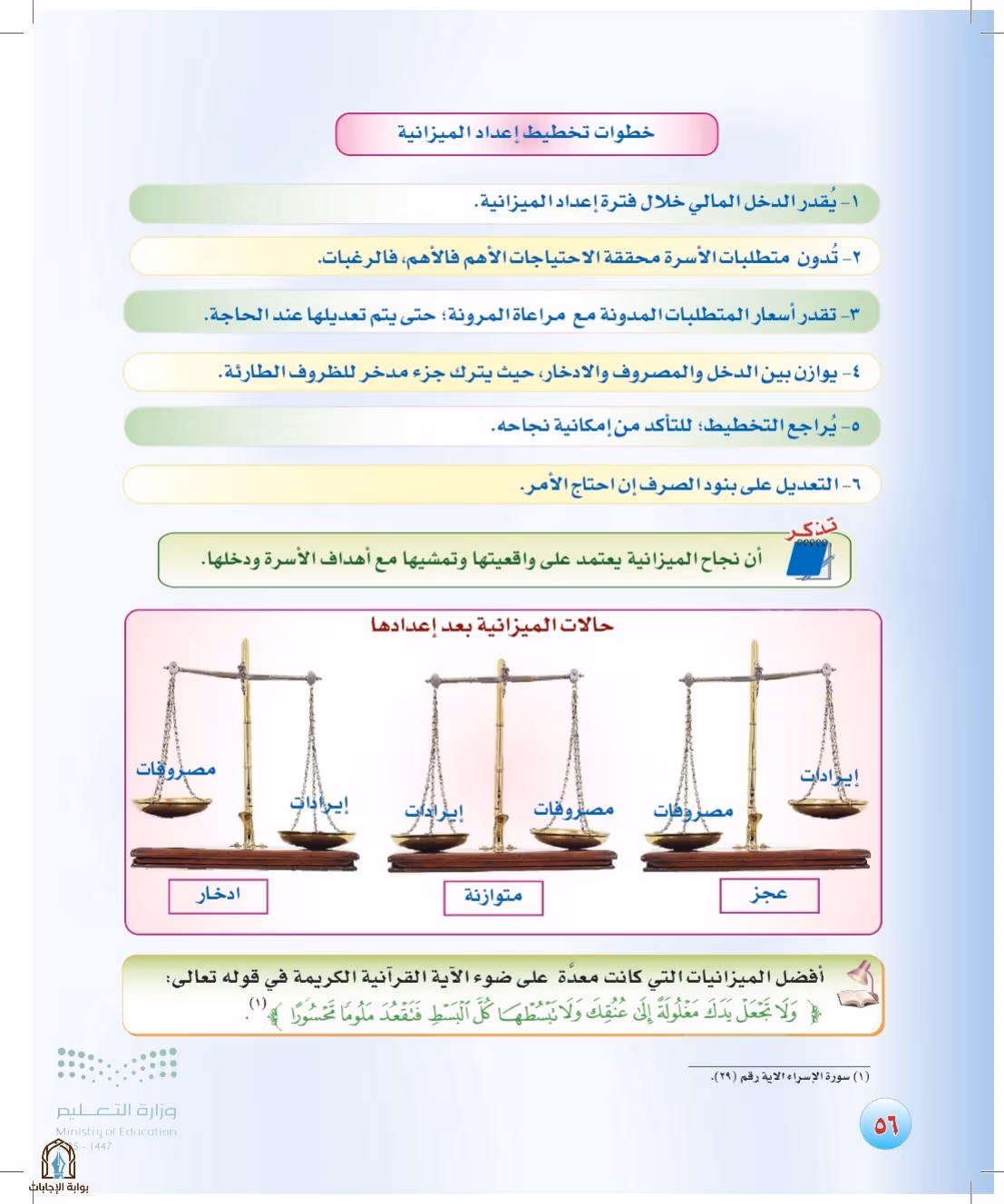 صفحة 56