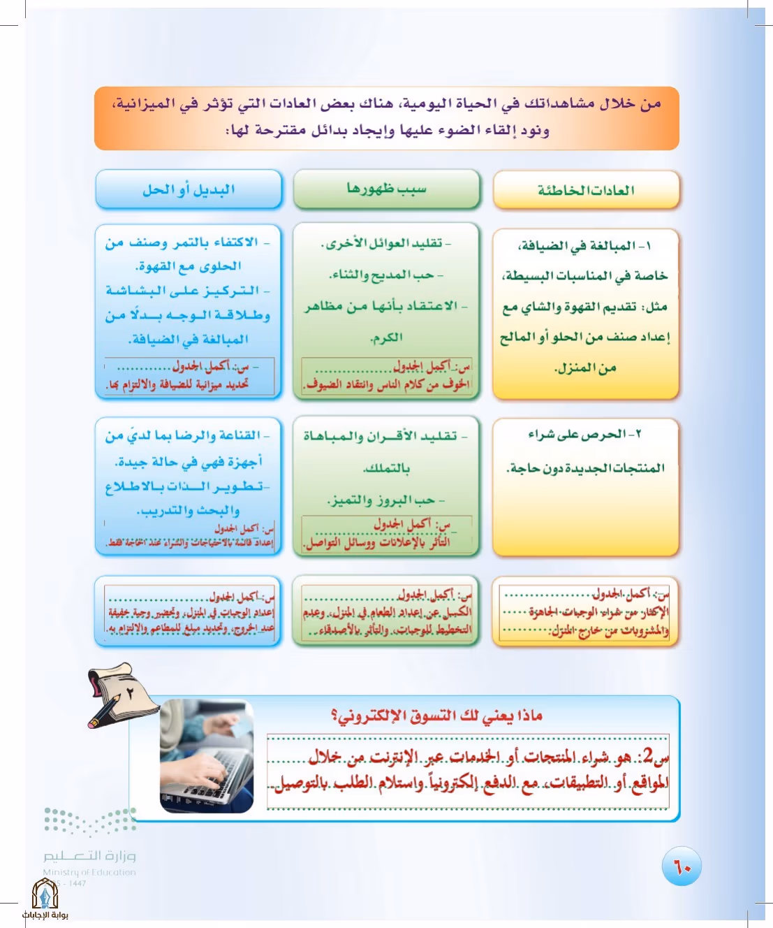 صفحة 60