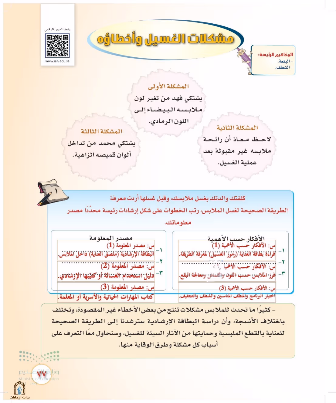صفحة 77