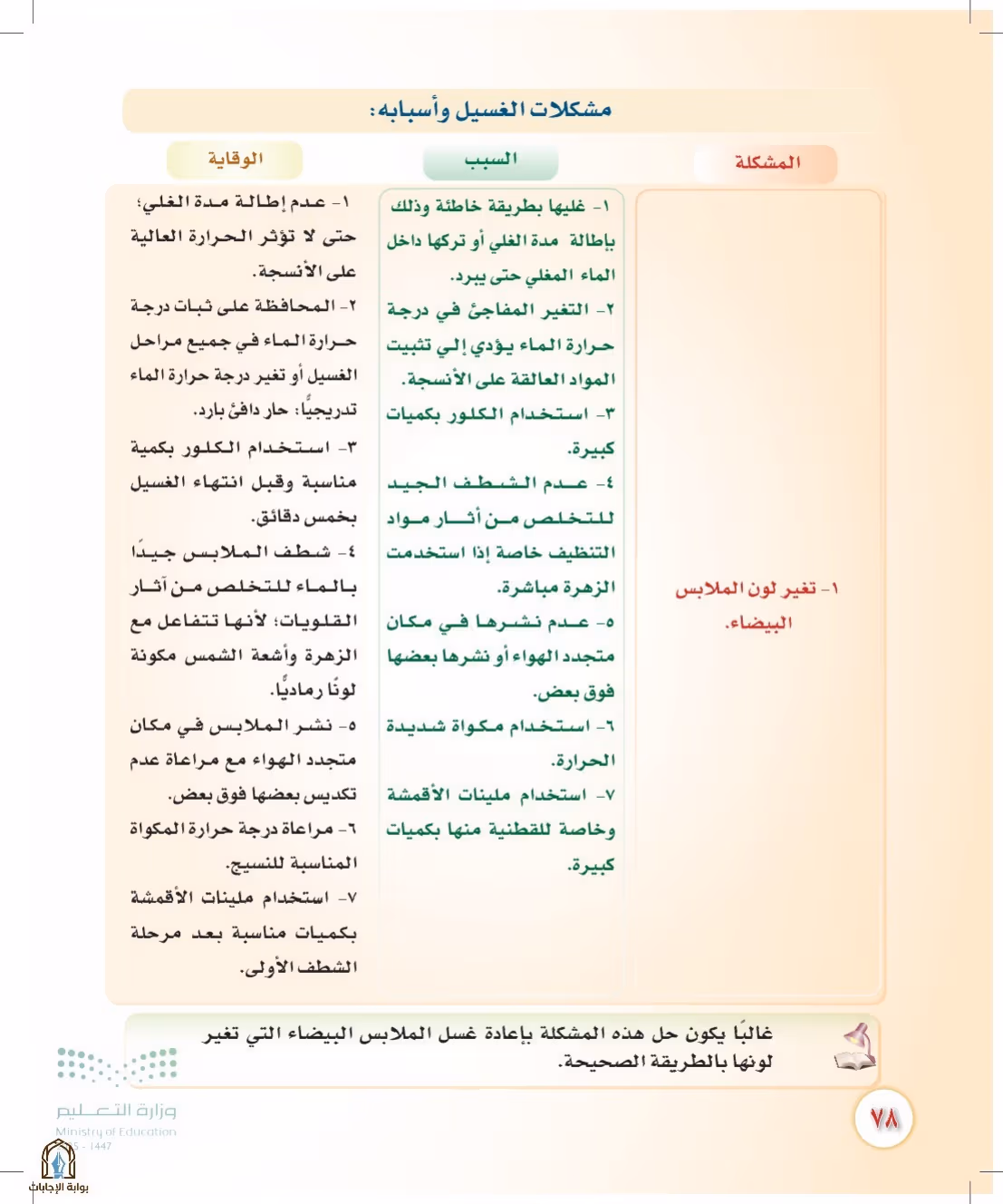 صفحة 78