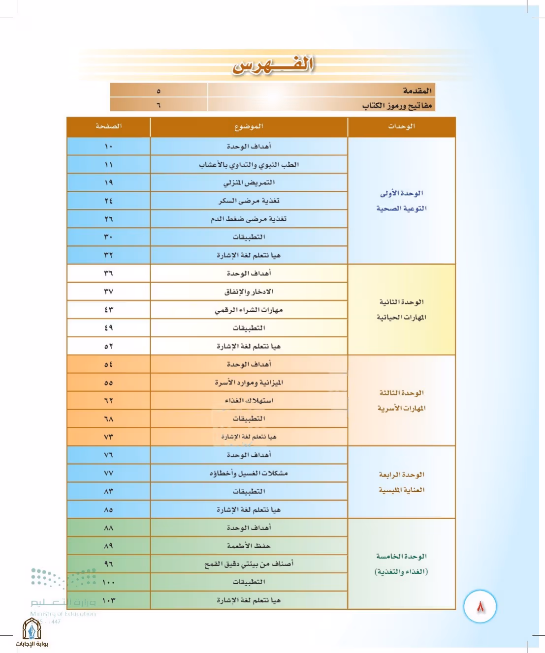 صفحة 8