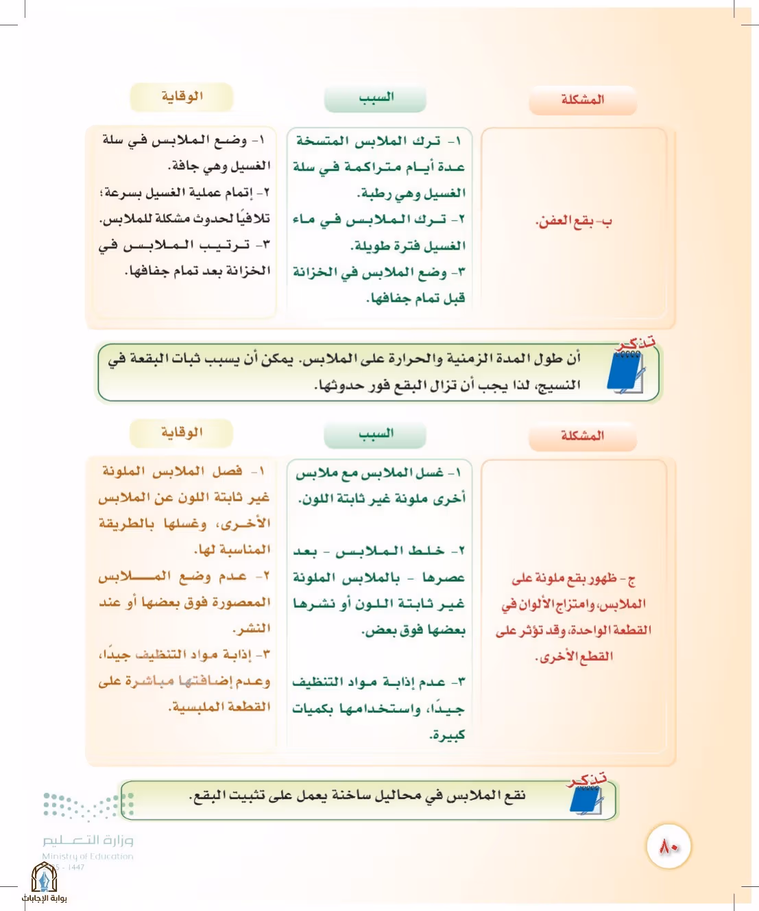 صفحة 80
