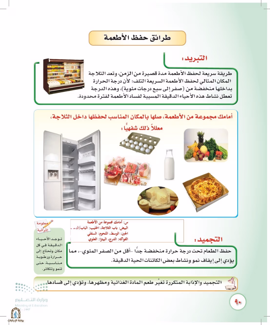 صفحة 90