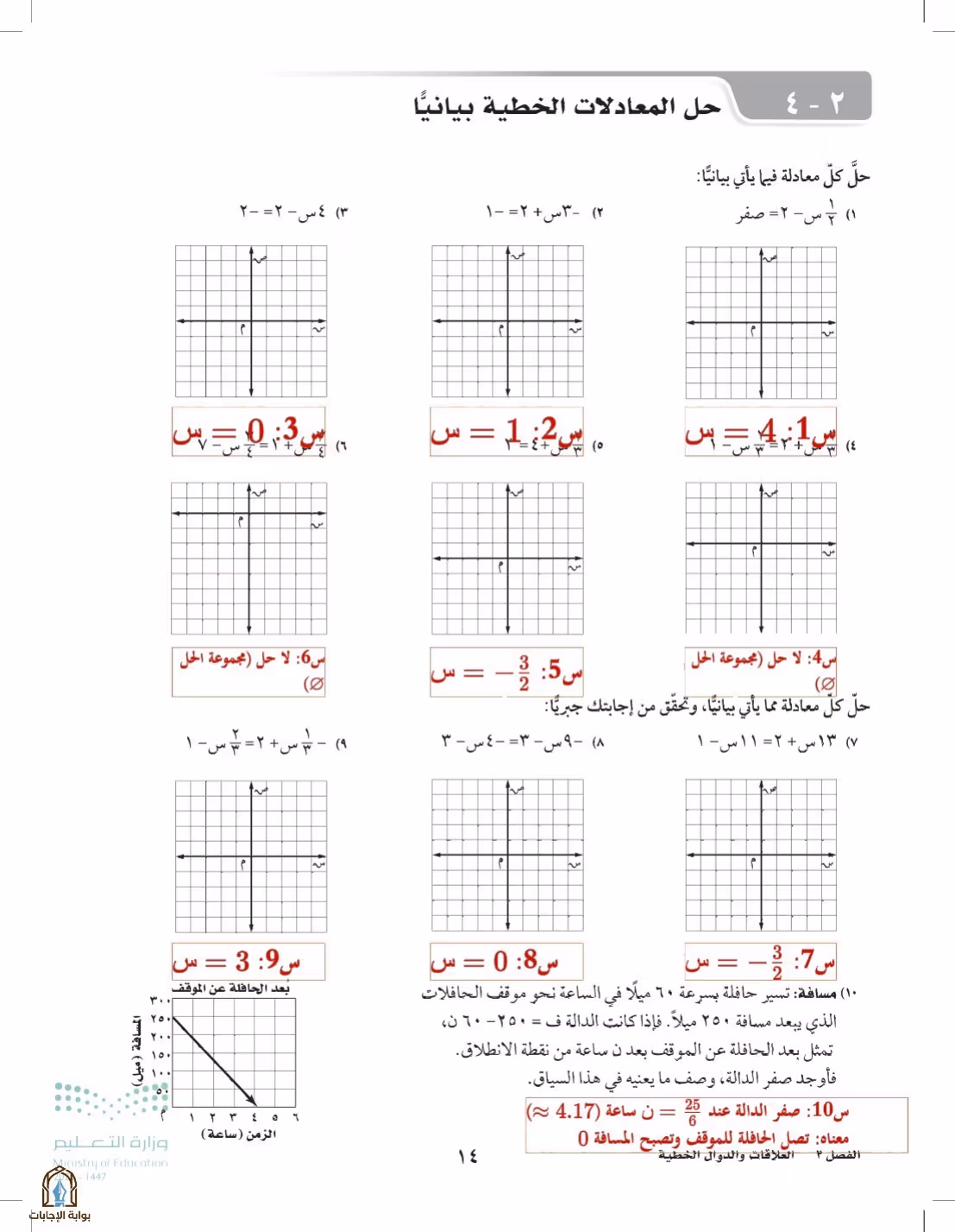 صفحة 14