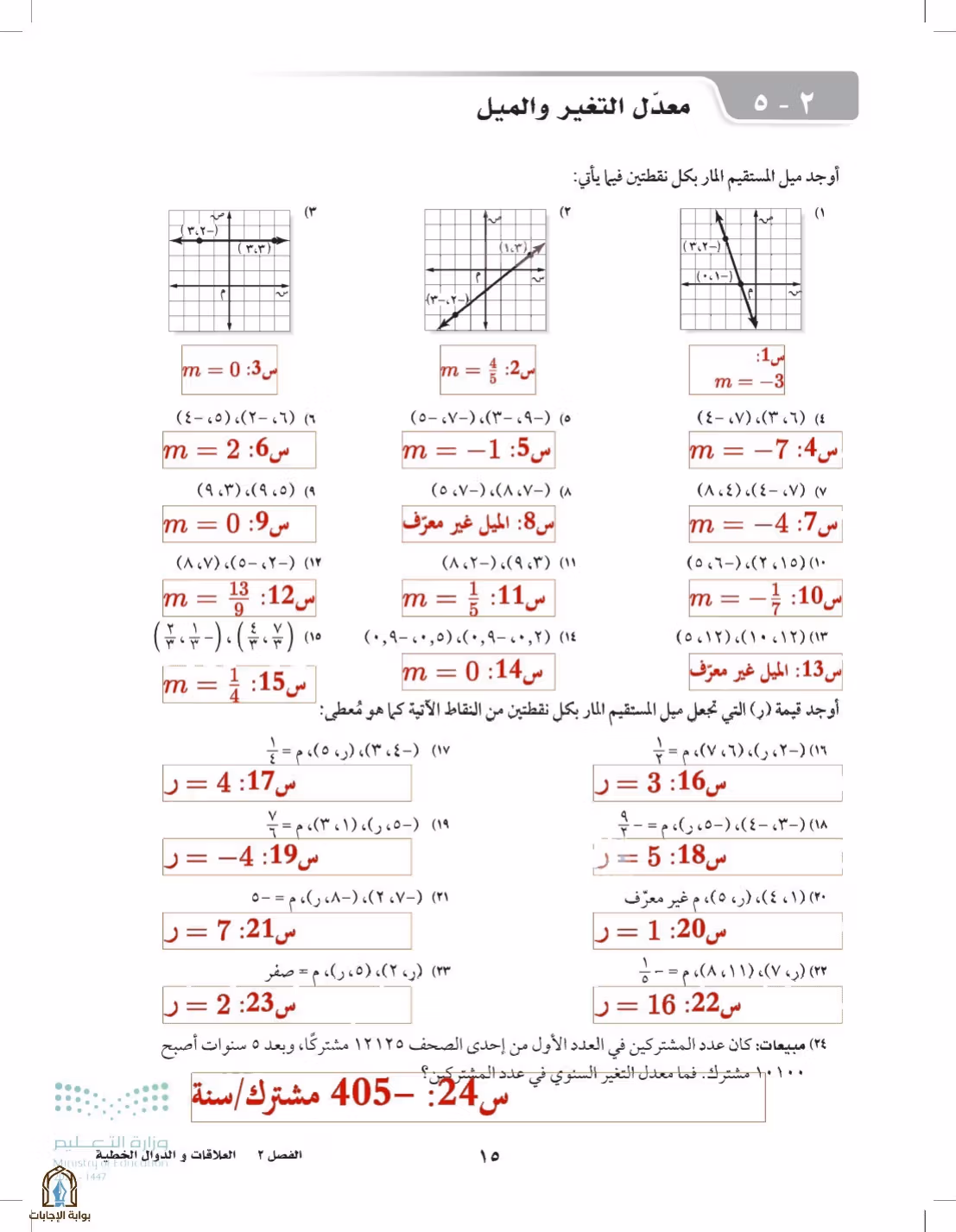 صفحة 15