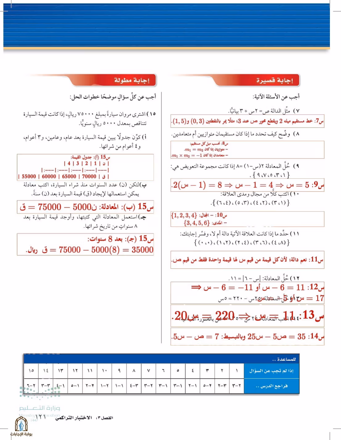 صفحة 121