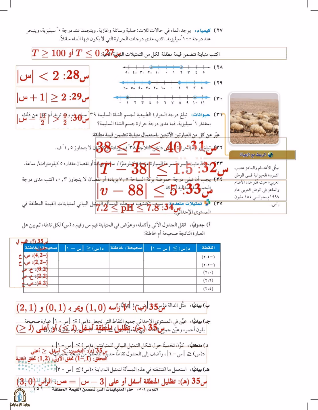 صفحة 151