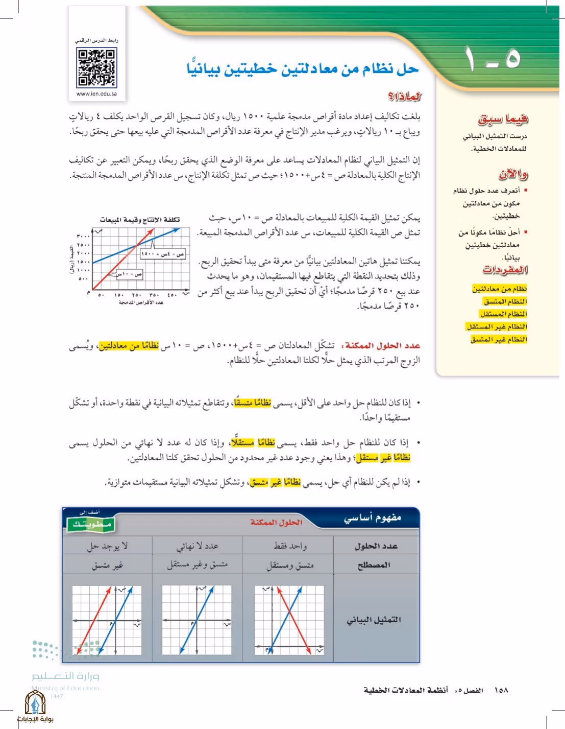 صفحة 158