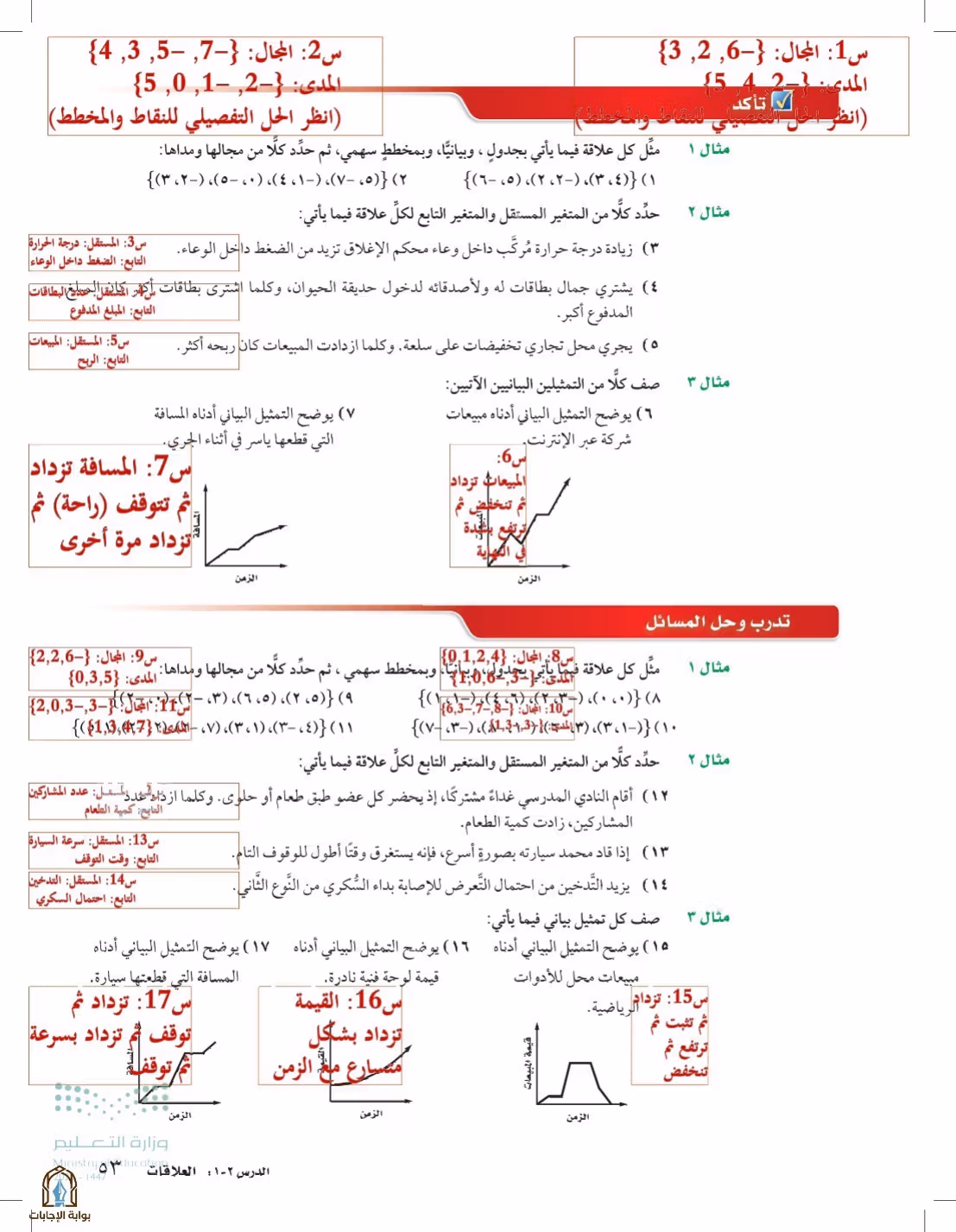 صفحة 53