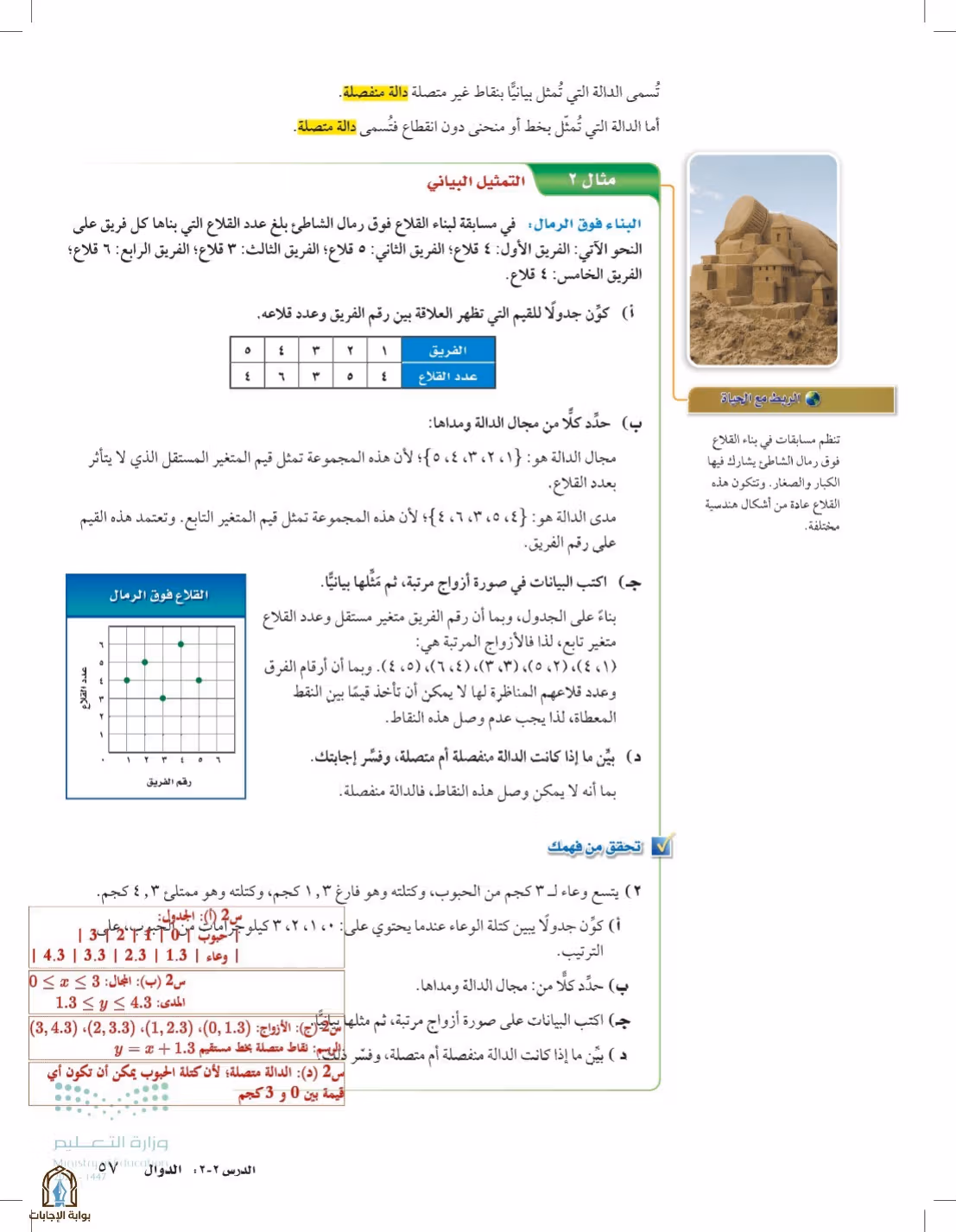 صفحة 57