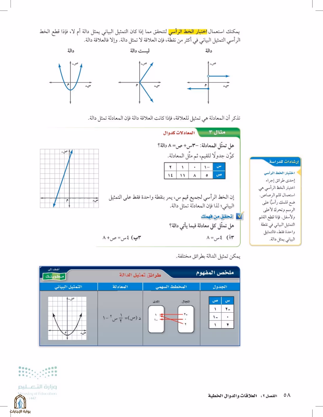 صفحة 58