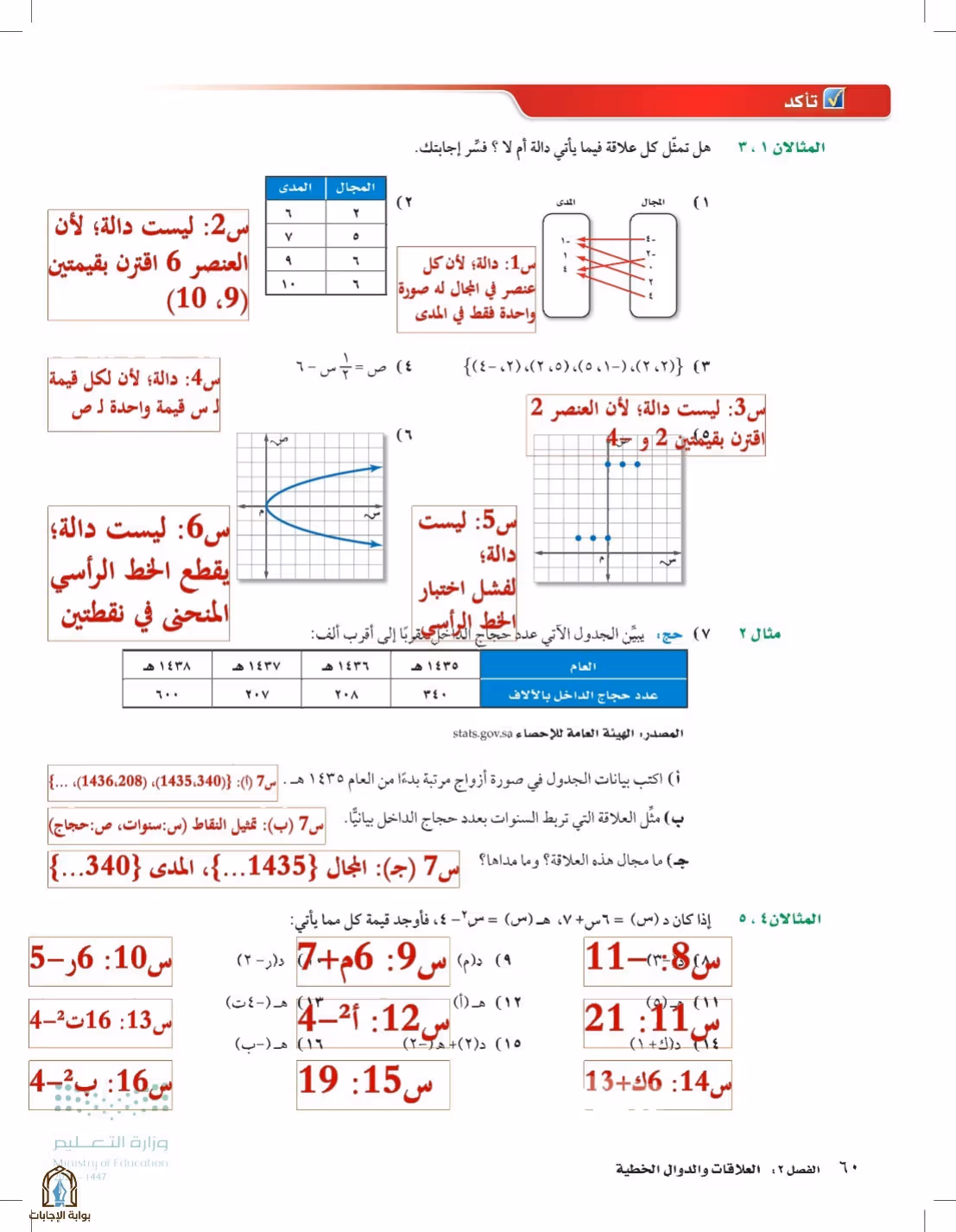 صفحة 60