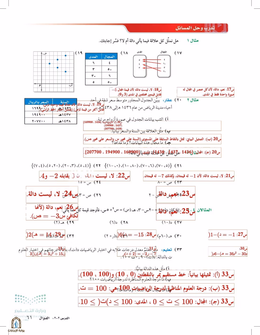 صفحة 61