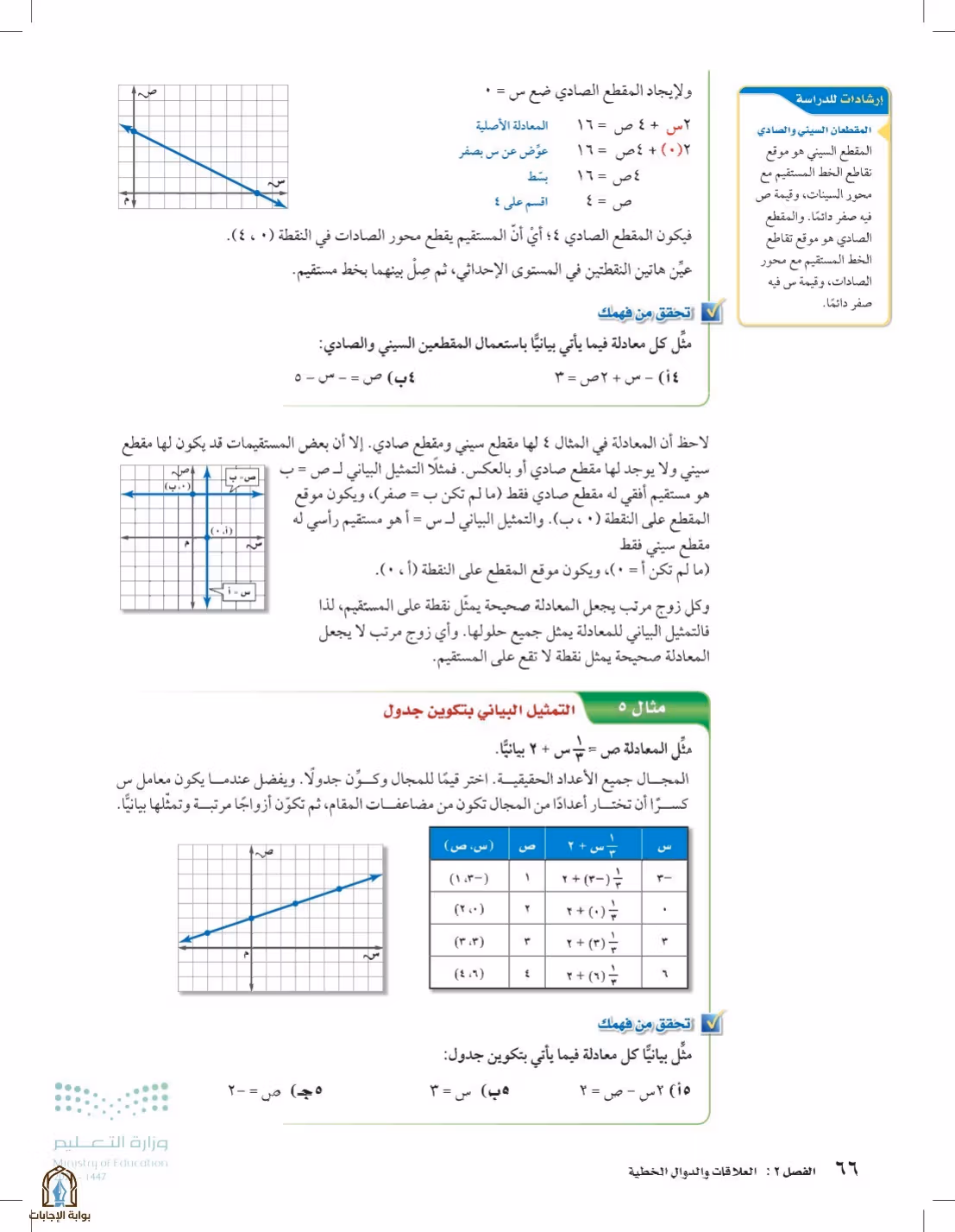 صفحة 66
