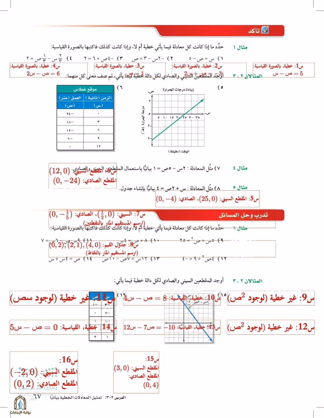 صفحة 67