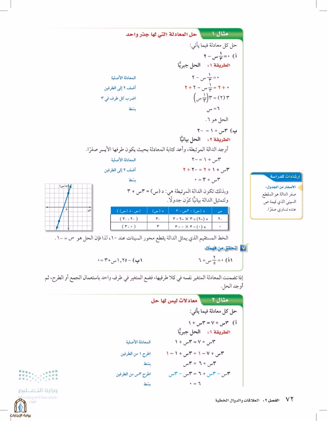 صفحة 72