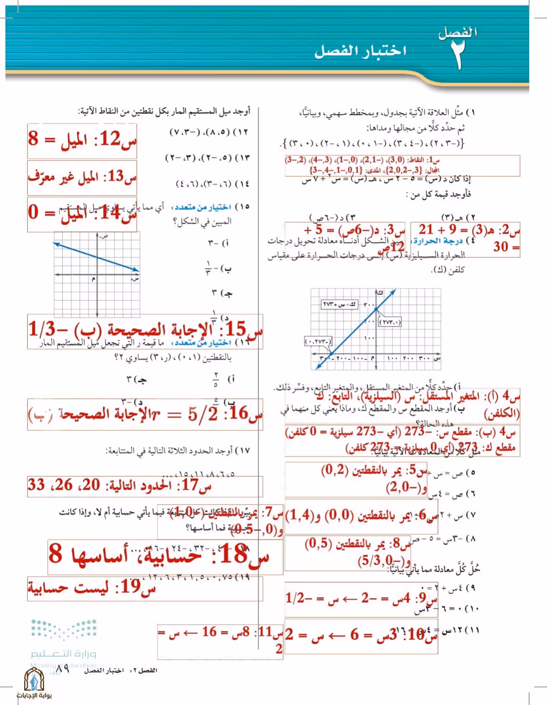 صفحة 89
