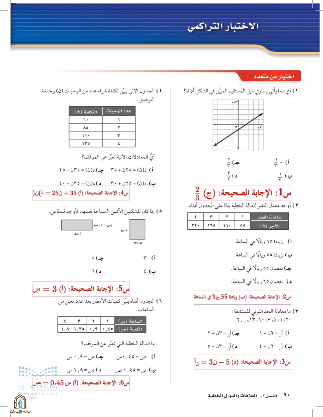 صفحة 90
