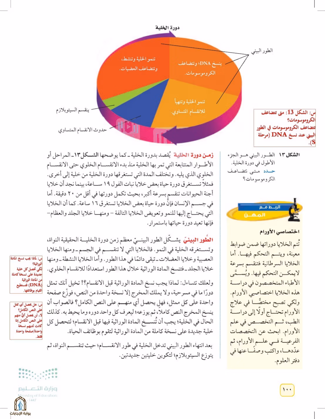 صفحة 100